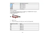 Preview for 148 page of Epson Pro L1060U User Manual