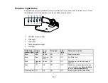 Preview for 266 page of Epson Pro L1060U User Manual