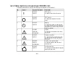 Preview for 306 page of Epson Pro L1060U User Manual