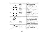 Preview for 307 page of Epson Pro L1060U User Manual