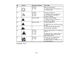 Preview for 309 page of Epson Pro L1060U User Manual