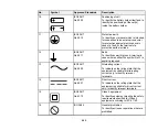 Preview for 292 page of Epson Pro L12000QNL User Manual