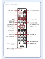 Preview for 5 page of Epson Pro L25000U Quick Reference