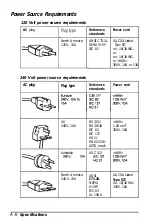 Preview for 184 page of Epson Progression User Manual