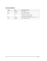 Preview for 4 page of Epson ProofPlus TM-H6000III Technical Reference Manual