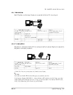 Preview for 59 page of Epson ProofPlus TM-H6000III Technical Reference Manual