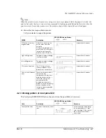 Preview for 95 page of Epson ProofPlus TM-H6000III Technical Reference Manual