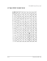 Preview for 115 page of Epson ProofPlus TM-H6000III Technical Reference Manual