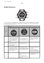 Preview for 19 page of Epson ProSense J-307 User Manual