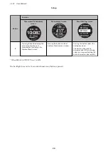 Preview for 20 page of Epson ProSense J-307 User Manual