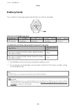 Preview for 24 page of Epson ProSense J-307 User Manual