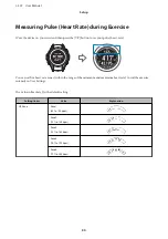 Preview for 30 page of Epson ProSense J-307 User Manual