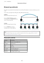 Preview for 32 page of Epson ProSense J-307 User Manual