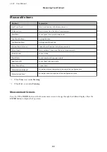 Preview for 33 page of Epson ProSense J-307 User Manual