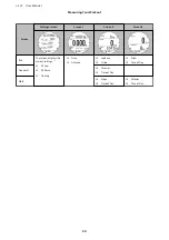 Preview for 34 page of Epson ProSense J-307 User Manual