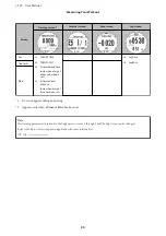 Preview for 35 page of Epson ProSense J-307 User Manual