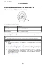 Preview for 36 page of Epson ProSense J-307 User Manual