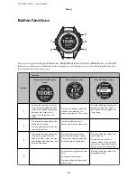 Preview for 19 page of Epson ProSense J-347 User Manual