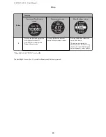 Preview for 20 page of Epson ProSense J-347 User Manual