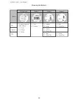 Preview for 34 page of Epson ProSense J-347 User Manual