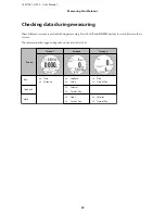 Preview for 39 page of Epson ProSense J-347 User Manual