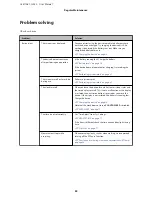 Preview for 83 page of Epson ProSense J-347 User Manual