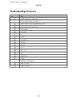 Preview for 92 page of Epson ProSense J-347 User Manual