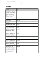 Preview for 93 page of Epson ProSense J-347 User Manual