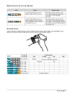 Предварительный просмотр 24 страницы Epson PS-100 Series User Manual