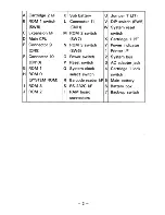 Предварительный просмотр 4 страницы Epson PX-16 Operating Instructions Manual