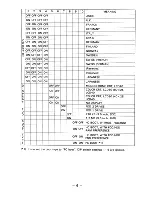 Preview for 8 page of Epson PX-16 Operating Instructions Manual