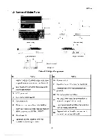 Preview for 8 page of Epson PX-8 Technical Manual