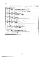 Preview for 13 page of Epson PX-8 Technical Manual