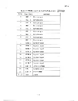 Preview for 14 page of Epson PX-8 Technical Manual