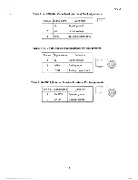 Preview for 18 page of Epson PX-8 Technical Manual