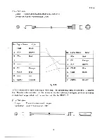 Preview for 20 page of Epson PX-8 Technical Manual