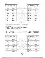 Preview for 21 page of Epson PX-8 Technical Manual