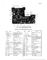 Preview for 26 page of Epson PX-8 Technical Manual