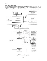 Preview for 27 page of Epson PX-8 Technical Manual