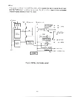 Preview for 29 page of Epson PX-8 Technical Manual