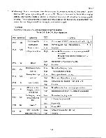 Preview for 36 page of Epson PX-8 Technical Manual