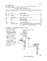 Preview for 44 page of Epson PX-8 Technical Manual