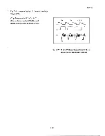 Preview for 50 page of Epson PX-8 Technical Manual