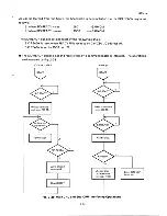 Preview for 56 page of Epson PX-8 Technical Manual