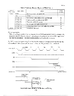 Preview for 64 page of Epson PX-8 Technical Manual