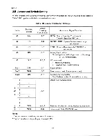 Preview for 81 page of Epson PX-8 Technical Manual