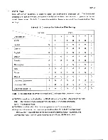 Preview for 84 page of Epson PX-8 Technical Manual