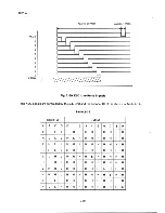 Preview for 93 page of Epson PX-8 Technical Manual