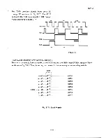 Preview for 94 page of Epson PX-8 Technical Manual