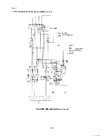 Preview for 125 page of Epson PX-8 Technical Manual